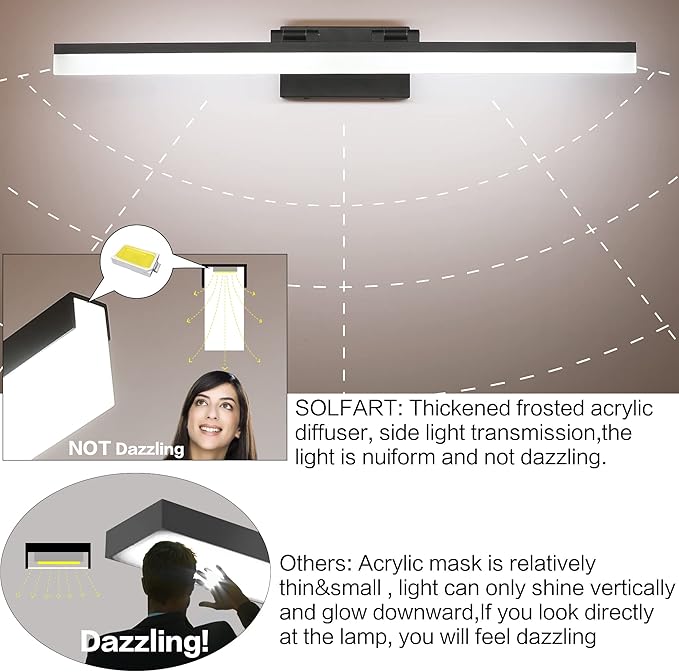 SOLFART Black Modern Bathroom Lights Over Mirror 31.5 inch Vanity Lighting Wall Mounted 8778-ND