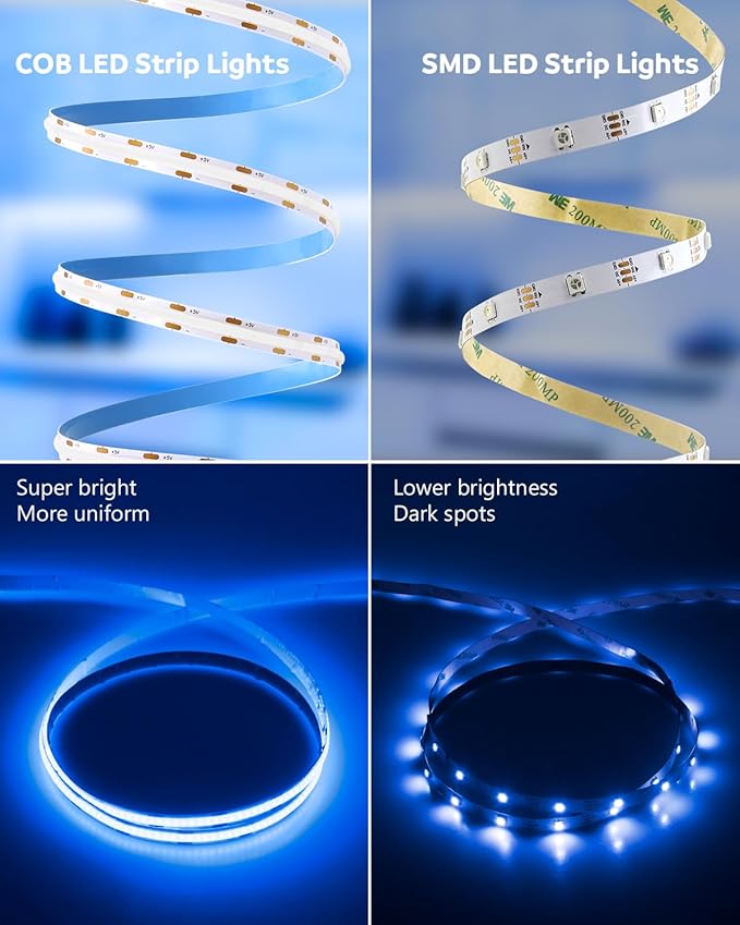 Aclorol LED Strip Lights 5V USB 6.56FT/2M 640 LEDs Blue Indoor Rope Lights for Bedroom Not Waterproof IP20 CRI85+ Flexible LED Light for TV Backlight Living Room Party DIY Lighting