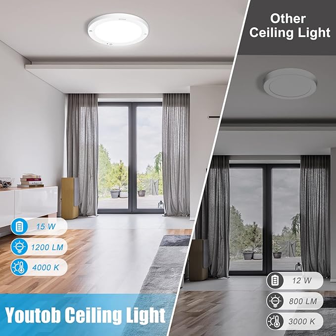 Youtob Motion Sensor Ceiling Light 15W 1200LM, ETL Listed, LED Flush Mount Round Lighting Fixture for Stairs, Porches, Closets, Basements, Hallways, Pantries, Laundry Rooms(4000K Cool White)