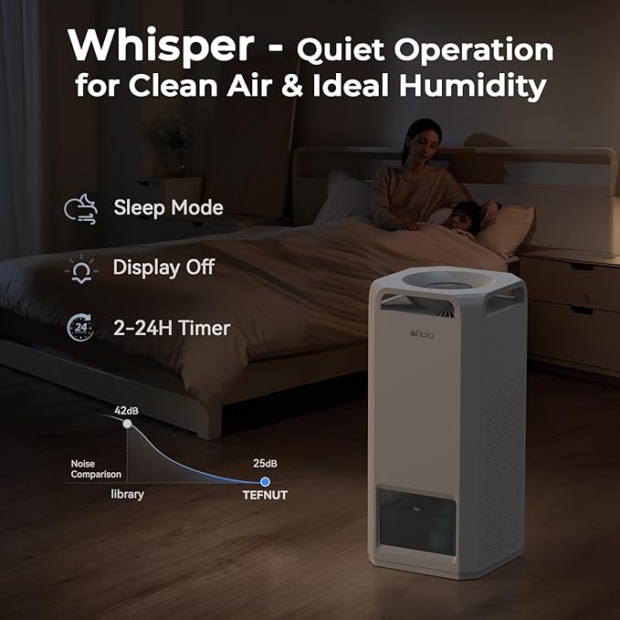 Afloia Air Purifier and Humidifier Combo in One-Cool Mist Evaporative for Home Bedroom Large Roome up tp 3000ft², with Humidity&Air Quality Sensor, Remove Pets Hair Mold Dust Odor Pollen Smoke, White