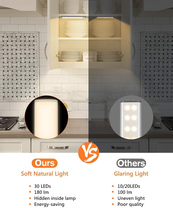 PRIORARE Motion Sensor Led Under Cabinet Lighting Wireless Cabinet Light Rechargeable, Closet Light 30Led Battery Operated for Kitchen, Closet