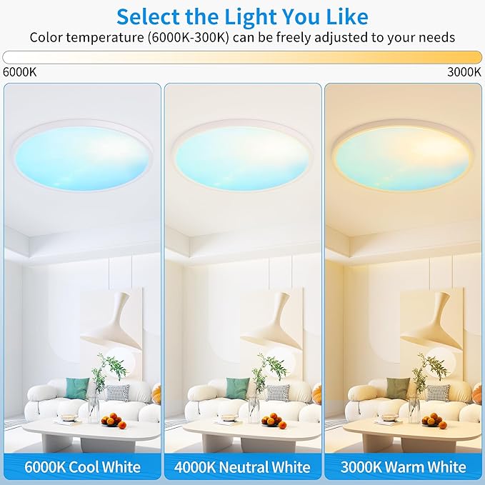 16 Inch Flush Mount Ceiling Light Fixture,24W Dimmable Ceiling Light with Remote, 3000K/4500K/6000K Adjustable White Ceiling Lights, Blue Sky LED Round Flat Panel Light for Kitchen, Bedroom