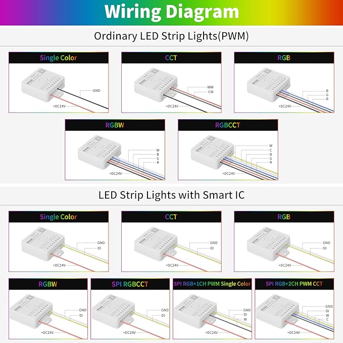 12-in-1 SP630E LED Controller, Bluetooth Music Sync App Control Support DC5-24V PWM Single Color CCT/RGB/RGBW/RGBCCT & SPI IC Chip COB SMD LED Strip Lights