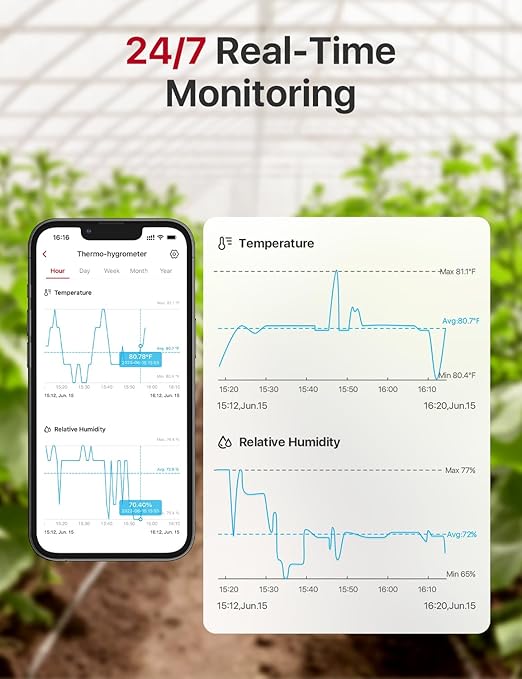 X-Sense Indoor WiFi Thermometer Hygrometer, Room Thermometer with App Control, Temperature Sensor for House, Room, Wine Cellar, Basements, Data Storage Export at No Charge, 3 Sensors & 1 Base Station