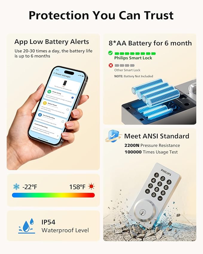 Philips WiFi Smart Keypad Deadbolt Lock, App Remote Control, No Hub Required, Support Alexa & Google Assistant, Keyless Entry Door Lock with Auto Lock, Digital Smart Locks for Front Door, Satin Nickel