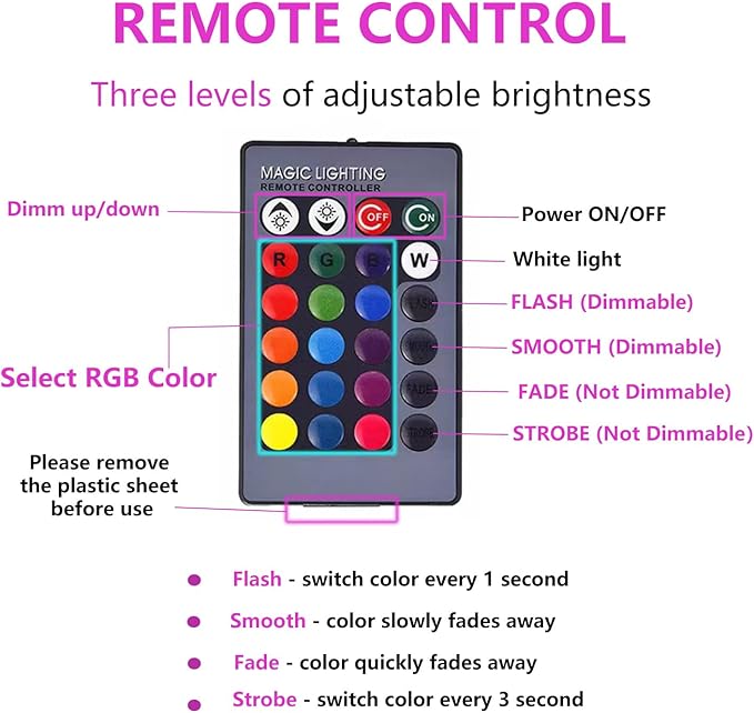 Color Changing Light Bulb with Remote, RGB Light Bulbs 9W A19 6500K White E27/E26, Memory,16 Color Choices Multicolor Dimmable LED Light Bulb 40W Equivalent for Party Bedroom Home - 4 Pack