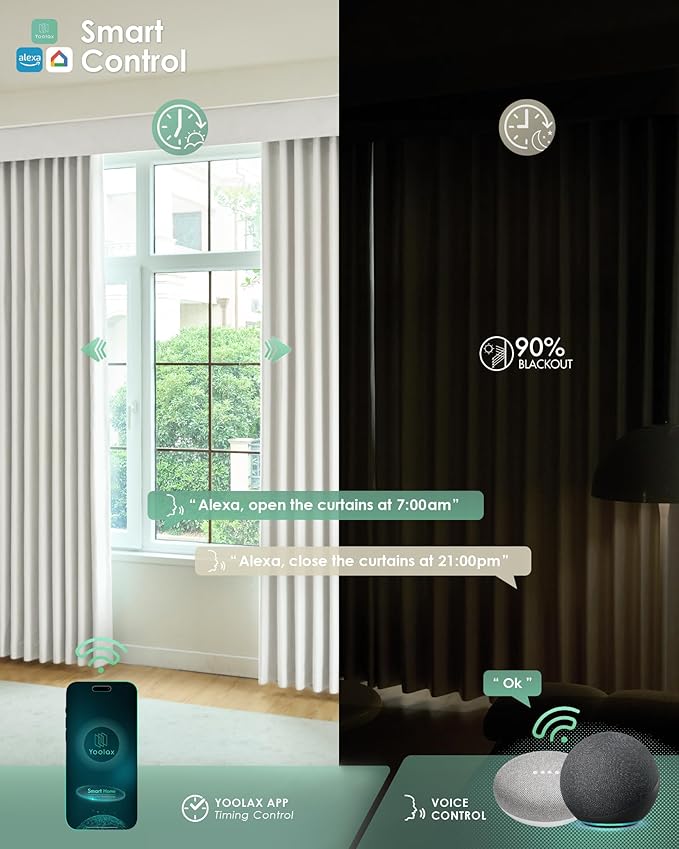 Yoolax Smart Retractable Curtain Compatible with Alexa and Google Home, Motorized Curtain Hardwired with Remote Customized Size (Delicate Tranquil Greige)