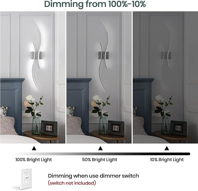 CANEOE Modern Wall Sconce Set of, 5CCT Dimmable Indoor Led Wall Sconce Lighting Set of 2, 31.5 Inch Wall Light Fixtures, Chrome Led Wall Lamps for Living Room Bedroom Bathroom Hallway