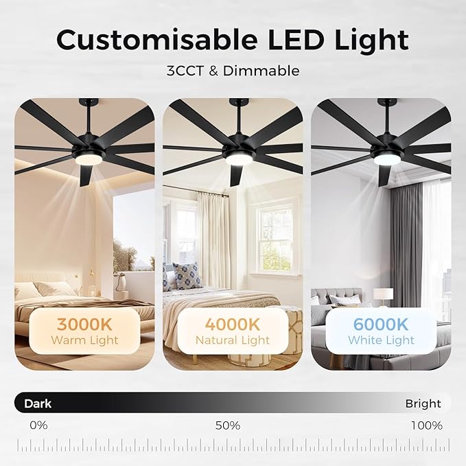 72 In Large Smart Ceiling Fan with Light and Alexa APP Remote Control,6 Speed,3CCT,Quiet Reversible DC Motor Black Indoor Outdoor Ceiing Fan for Patio or Living Room