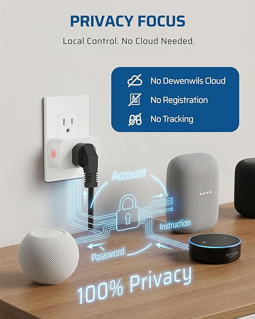 DEWENWILS Matter Smart Plug, Work with Apple Home, Alexa, Google, SmartThings, Smart Outlet with Schedule and Timer, FFS Easy Setup, 100% Privacy 15A/1800W, APP Voice Control, 2.4G Wi-Fi Only, 2 Pack