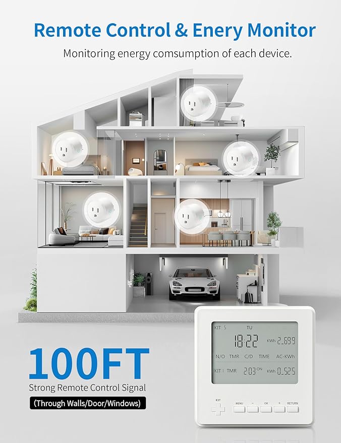 2 Pack Outlet Exclusively for ISyncPlug Wireless Expandable Outlet Timer, Plug-in Switch for Light& Home Appliance Remote Control