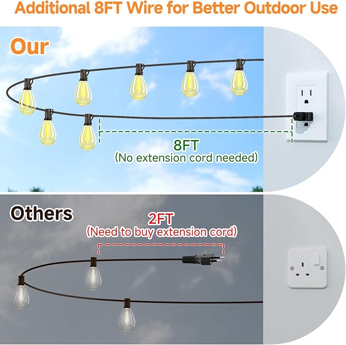 75FT LED Outdoor String Lights S11 Dimmable Patio Light, with 22+2 Waterproof Shatterproof Edison 2700K Bulbs for Outside Backyard Deck, Black