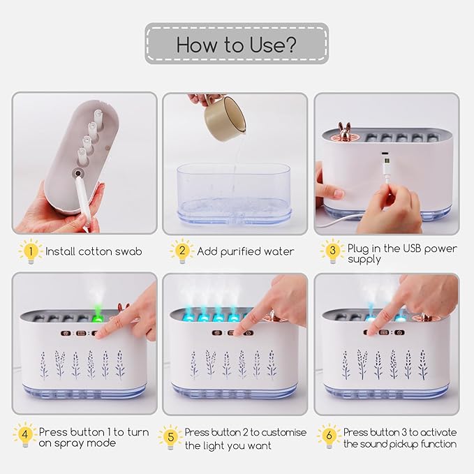 5 Nozzle Music Sync Humidifier Diffuser, RGB LED Light Show with 22 Colors & Voice Activated Mode, 700ml Cool Mist Aroma Essential Oil Diffuser for Home, Bedroom, Office, Yoga (White) (White)