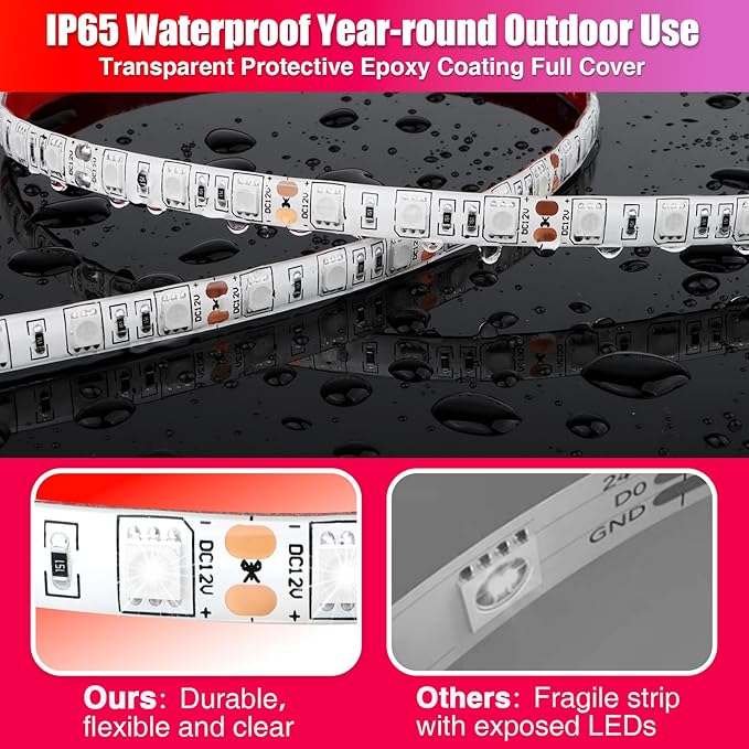 LED Boat Lights 32.8ft (2 Rolls of 16.4ft), LED Boat Strip Lights, Waterproof Boat Interior Light, Pontoon, Bass Boat, Kayak, Jon Boat, Cabin, Deck, Boat Navigation Lights(Red)