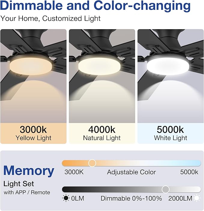 52 Inch Ceiling Fans with Lights,Smart Low Profile Ceiling Fan with Light and Remote Control,Alexa,APP,Black Flush Mount Ceiling Fans for Bedroom,Patio,Porch,Outdoor Indoor Use,5 Blades,Dimmable,Quiet