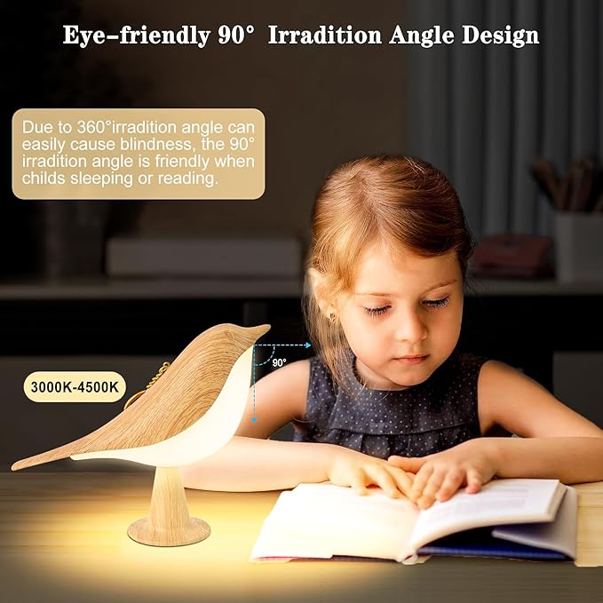 Small Cordless Bird Lamp, Touch Night Light with 3 Color Temperature/Dimmer Brightness/Touch Sensor/Aroma Diffuser, Rechargeable Battery Hummingbird Lamp for Kids, Bedside, Small Place (2Pack)
