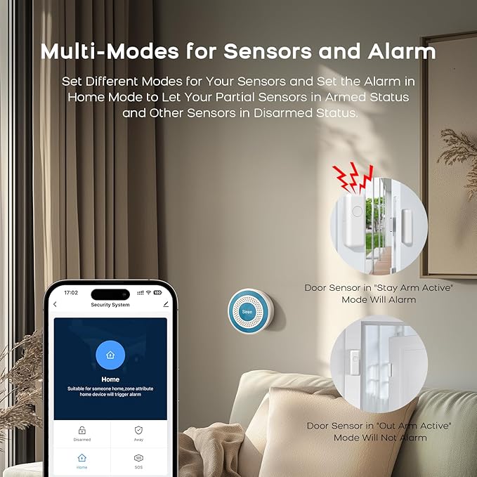 PGST Wireless Home Alarm System,Smart Home Security System with Instant Tuya App Alerts,DIY Door Alarms Kits Siren Hub with Door/Motion Sensors,Remote,Work with Alexa/Google Assistant for Apartment