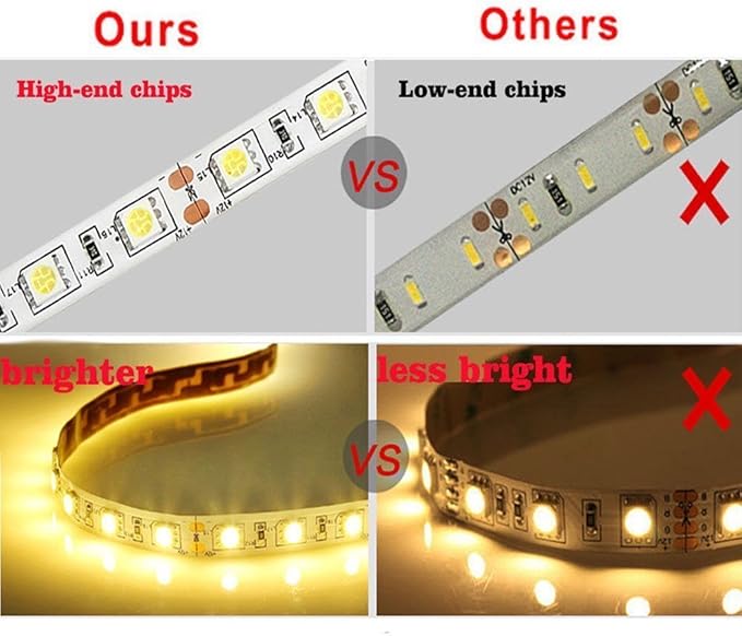 12V Flexible SMD 5050 RGB LED Strip Lights, LED Tape, Multi-Colors, 300 LEDs, Non-Waterproof, Light Strips, Color Changing, Pack of 16.4ft/5m Strips