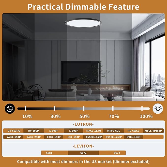 LED Flush Mount Ceiling Lights Dimmable 12Inch 3200LM 24Watt, 3000K 4500K 6000K, Low Profile Surface Mount Slim Light Fixtures Black, Thin Flat LED Panel Lights for Bedroom Bathroom Hallway, 4 Packs