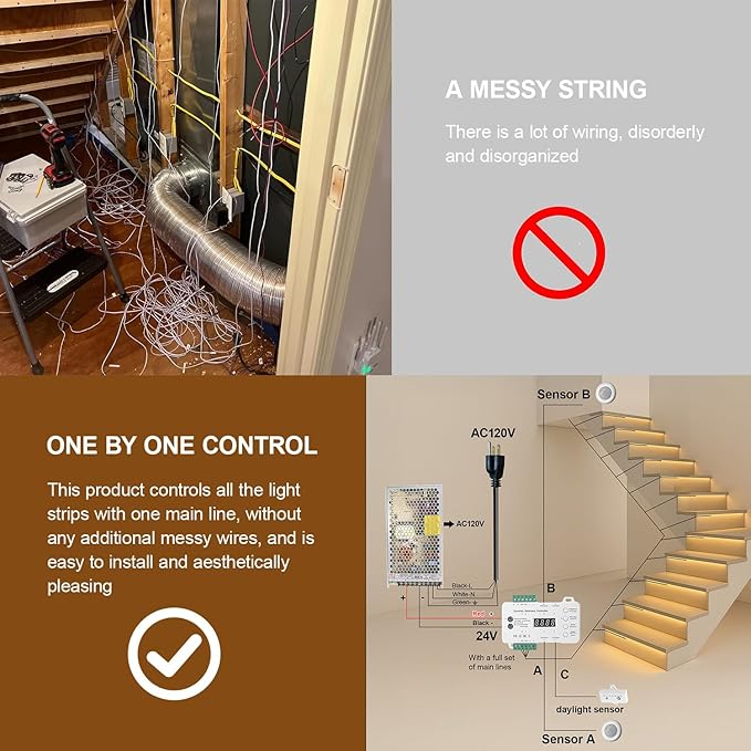 Intelligent Motion Triggered LED Stair Lighting Kit, 60 Inches Long Cuttable LED Strip Light for Indoor Stair Lights (Warm White 3000K, 16-20 Stairs)