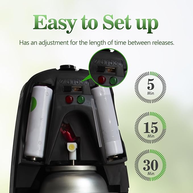 Automatic Air Freshener Dispenser 2-Pack,Histely Auto Air Freshener Spray Dispenser Wall Mounted or Free Standing Battery Powered w/Interval Spray Setting for Commercial & Home Use,No Drilling(Black)