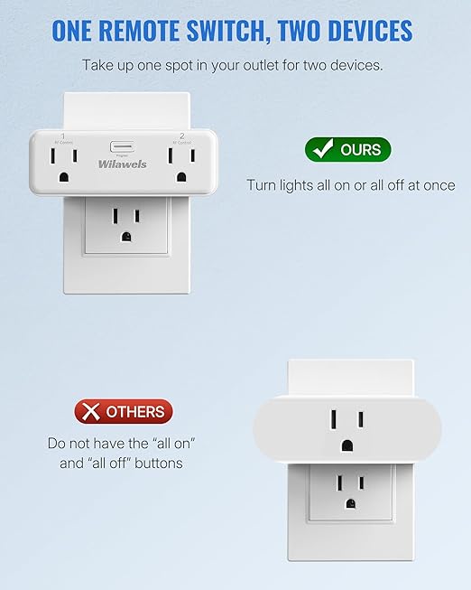 Remote Control Outlet with 2 Independent Control Sockets, WILAWELS Wireless Remote Light Switch for Christmas Tree Lights, String Lights 15A/1875W/125V, Compact, Programmable, FCC Certified W04RC1106