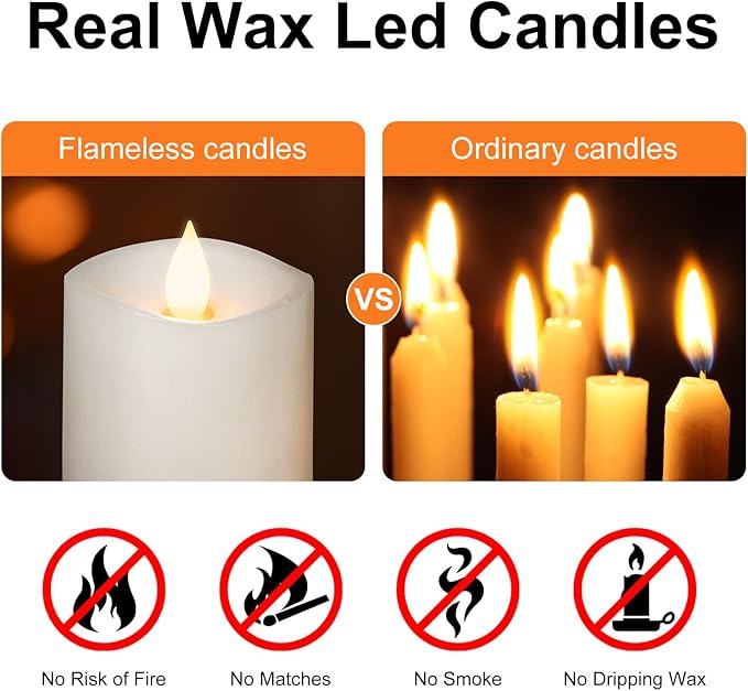 2PCS, 3 x 5 inches Flameless Candle with Remote Control, 3D Flickering Wick, Real Wax Pillar LED Candles, Battery Operated Candles,with Timer,for Holiday Home Decor,White