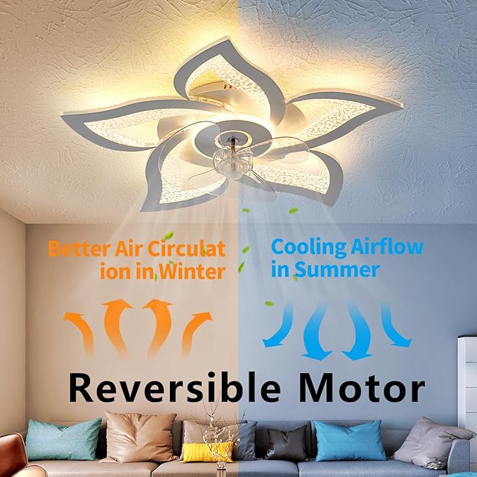 Ceiling Fan with Lights Remote Control, White Personalized Ceiling Fan with Light, 6 Speeds 3 Light Color Flush Mount Ceiling Fan for Kitchen Bedroom