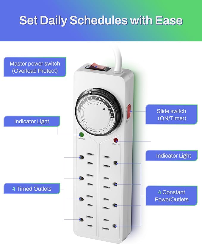 BN-LINK 8 Outlet Surge Protector with Mechanical Timer, 4 Timed & 4 Always-On Outlets, ETL Listed, 4ft Cord, 1875W, for Aquarium, Grow Lights, Christmas Decor, White