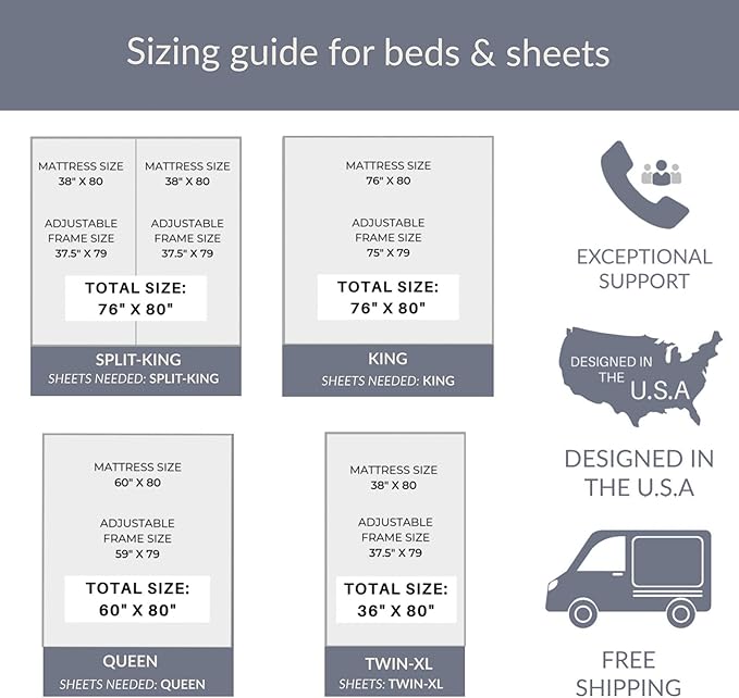 Sven & Son Harmony Adjustable Bed Base, Head and Foot Lift, Massage, Under-Bed Lights, USB, Memory, Zero Gravity Smart Frame - Twin XL