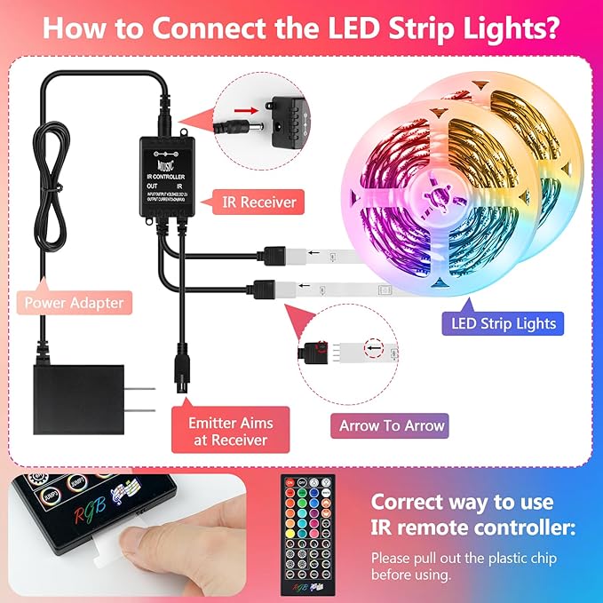 LED Strip Lights 65.6Ft(2 Rolls of 32.8ft), Dimmable 5050 RGB Color Changing Lights Strip with 40 Key IR Remote Controllers, Self-Adhesive Flexible 12V Bright LED Tape Light Kit for Home Party Holiday