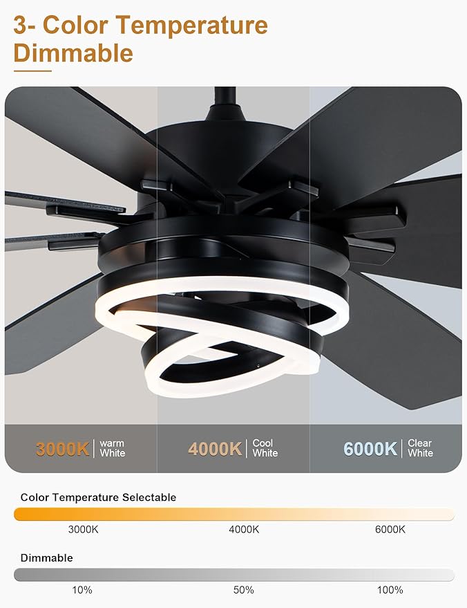 Black Ceiling Fans with Lights and Remote, 72 Inch Indoor/Outdoor Large Modern Ceiling Fan for Living Room Kitchen, Dimmable, 6 Speed Reversible DC Motor, Dual Finish