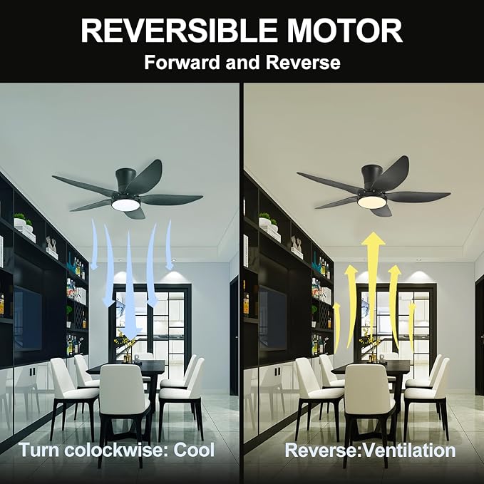 Ceiling Fans with Lights, Low Profile Ceiling Fan Light and Remote/APP Control, 6 Speeds Adjust, LED Dimmable 3 Color Changing, Modern Flush Mount Fandelier Ceiling Fan for Bedroom