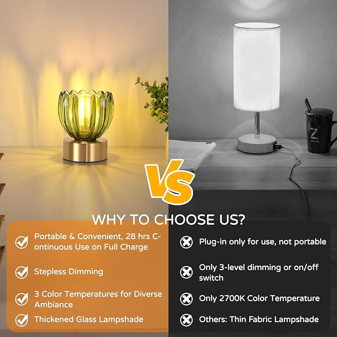 Cordless Small Table Lamp with 5200mAh Battery & Touch Control, Battery Operated Tulip Table Lamp with 3 Colors, Rechargeable Mini Table Lamps for Bedsides, Bedroom, Nightstand (Green)