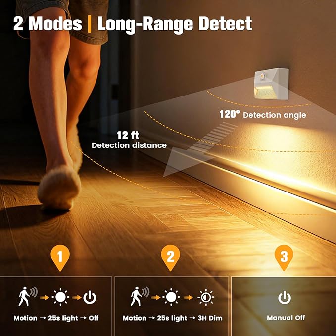 VOLISUN Motion Sensor Stair Light Rechargeable 2 Pack, Night Lights 3 Modes & 3 Color Temperatures, Magnetic Rechargeable Stick-On Lights for Stairs, Hallway, Cabinet(White)