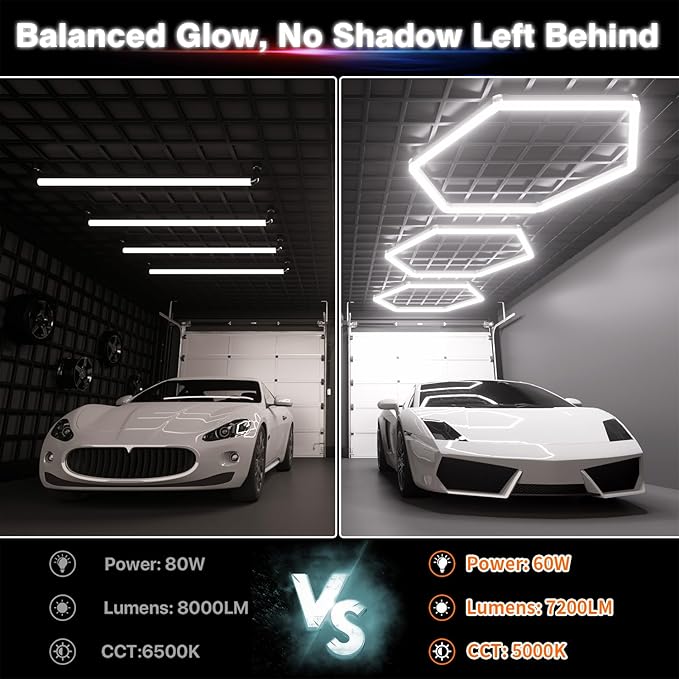 Hexagon Garage Lights, 1-HEX Updated Bigger Size, 7200lm Super Bright Car Detailing Ceiling, Led Hexagon Lights, Honeycomb Lights for Detailing, Workshop, Home Gym, Basement Garage