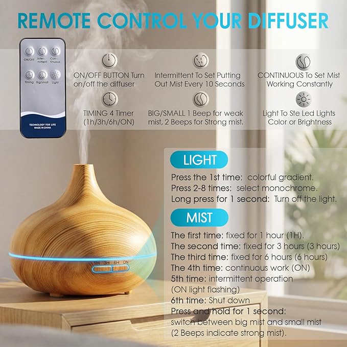 Rechargeable Diffuser for Essential Oils Large Room, 450ml Battery Operated Essential Oil Diffuser with Remote Control, Aromatherapy Oil Diffuser with Timer, 7 Colors Light humidifiers for Home&Office