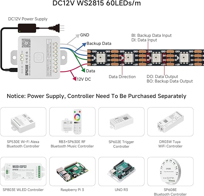 BTF-LIGHTING WS2815 (Upgraded WS2812B) LED Strip Light,UL Listed,16.4FT 300 LED/Pixels,Flexible Chasing RGB,Dual Signal Individually Addressable,5050SMD,DC12V IP67(No Adapter or Controller)
