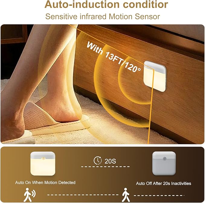 2 Pack Motion Sensor Night Light, Rechargeable Battery Night Lights Warm White, Portable Mini Motion Activated Night Light for Wall, Hallway, Kids Room, Stairway, Cabinet