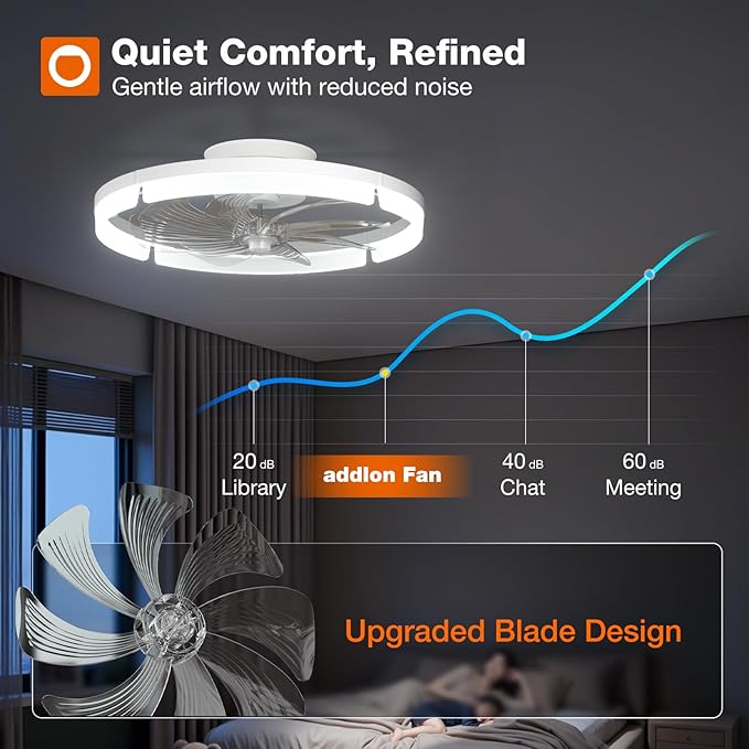 addlon Ceiling Fans with Lights and Remote, 20'' Low Profile Ceiling Fans, 3000-6000K Dimmable Modern Flush Mount LED Fan Light, Fandelier Ceiling Fan for Bedroom, Kitchen, Living Room, White