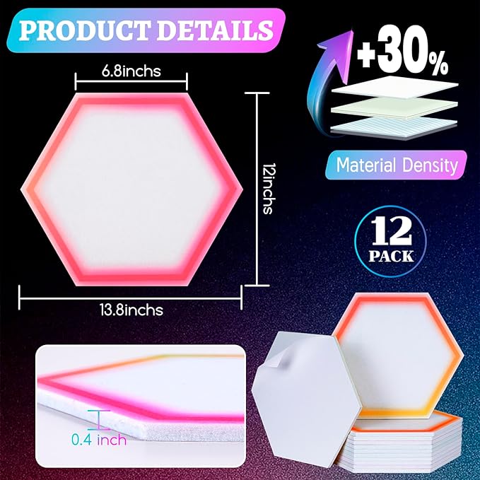 12 Pack Blacklight Acoustic Panels, 14"X 12" X 0.4" Hexagonal UV Reactive Sound Proof Panels for Wall, Sound Absorbing with Self-Adhesive, DIY Decor for Computer Game Room, Bedroom