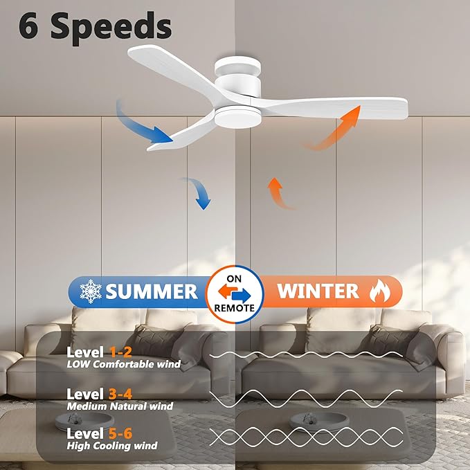 52 Inch Smart Low Profile Ceiling Fans,Solid Wood Outdoor Indoor Ceiling Fan with Lights Remote,WIFI Alexa App Control,Quiet DC Motor,Dimmable LED,Modern Flush Mount Fan for Bedroom Patio,White