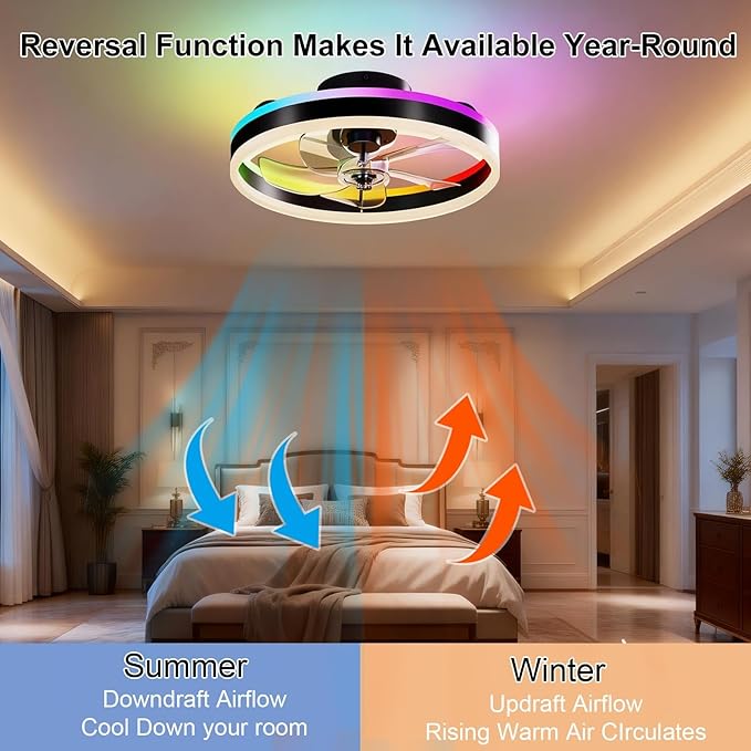 RGBW Ceiling Fan with Light, 20" Flush Mount Low Profile Smart Fan Light with App & Remote Control, 6 Speeds Reversible, 3CCT Dimmable LED Bladeless Fandelier Quiet DC Motor for Bedroom Living Room