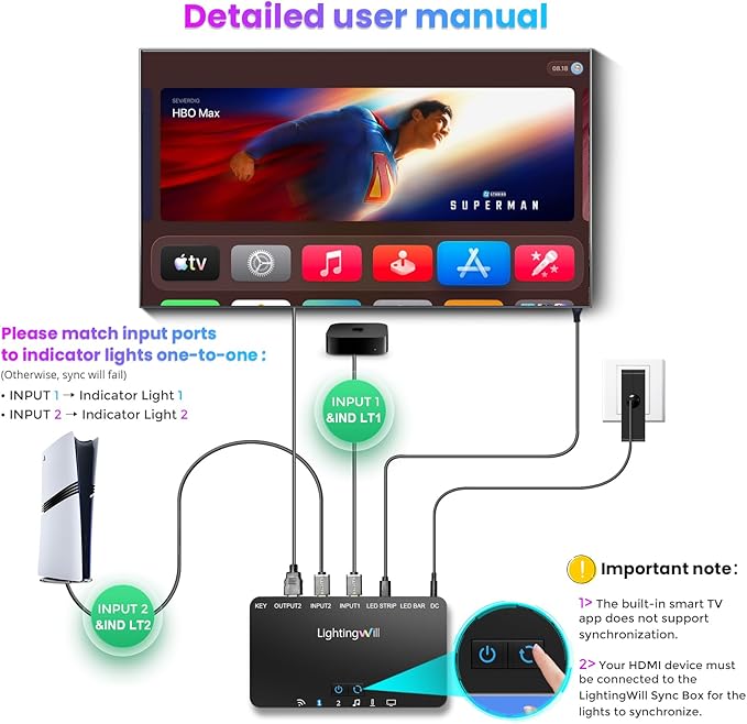 LightingWill 16.4Ft LED TV Backlight Sync to Screen with HDMI Sync Box Kit, 72 LEDs/m TV Lights that Sync with TV, 4K@60Hz RGB-IC Strip for 75-85 Inch TVs, Works with Alexa Google Home PS5 Xbox