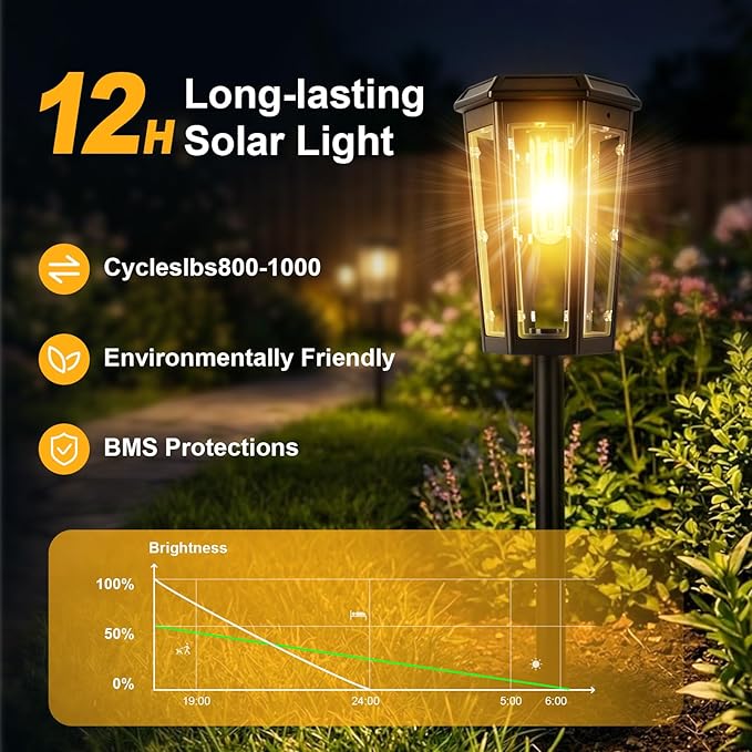 echosari 8 Pack Solar Pathway Lights Outdoor, Waterproof Solar Lights Outdoor, Auto On/Off, Long-Lasting Solar Powered Garden Lights Driveway Lights for Yard Path Landscape Walkway Lawn (Warm White)