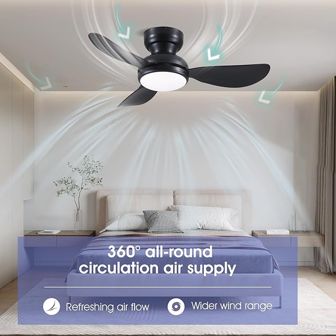 36 Inch Flush Mount Ceiling Fan with Light, 3 Reversible Blades, Remote & APP Control, 3 CCT Dimmable for Bedroom Living Room, Black