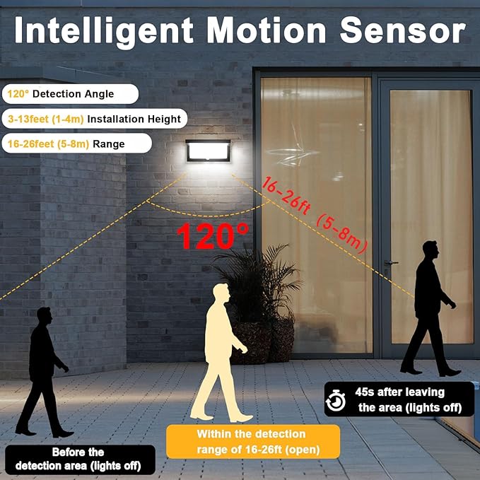 18W Motion Sensor Outdoor Lights Wired, IP65 Aluminum LED Outdoor Motion Sensor Light Indoor,Motion Lights for Outside Dusk to Dawn Outside Lighting Fixtures 110V