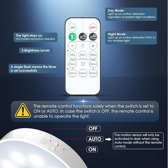Motion Sensor Puck Light with Remote, Wireless Dimmable Under Cabinet Lights, Rechargeable Magnetic Closet Light, Stick on Night Light, 4-Pack