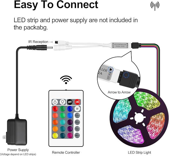 RGB Remote Controller, 24 Key IR Wireless Remote Control for 5050 3528 2835 RGB LED Strip Lights, DC 5V/12V/24V 4-Pin Dimmable Controller with 20 Colors 5 Modes for Home, Gaming, Party, Decor