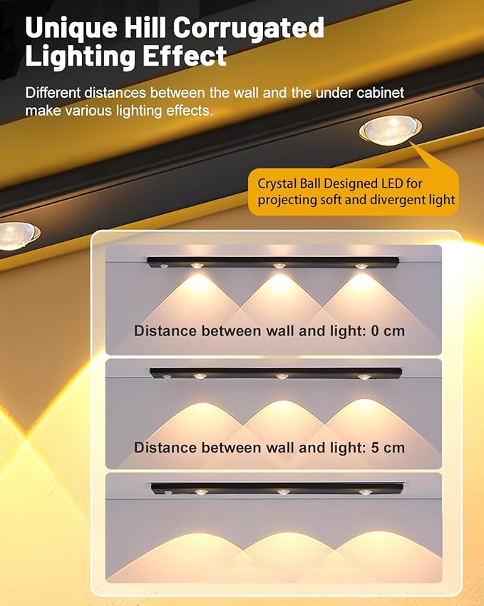 Pak Under Cabinet Lights, Rechargeable Motion Sensor Light Indoor, Wireless and 3-Color Dimmable with Cat’s Eye Hill Effect, for Display Cabinets, Showcases, Wine Racks, 2 Pack, Black